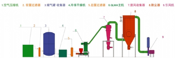 qq截图20210705141015