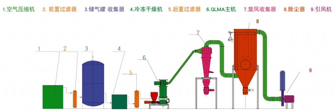qq截图20210705141015